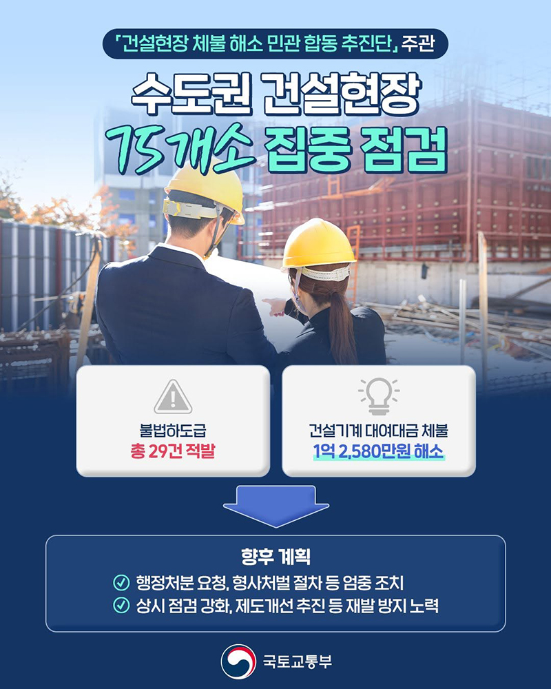 수도권 건설현장 75개소 집중 점검 하단내용 참조