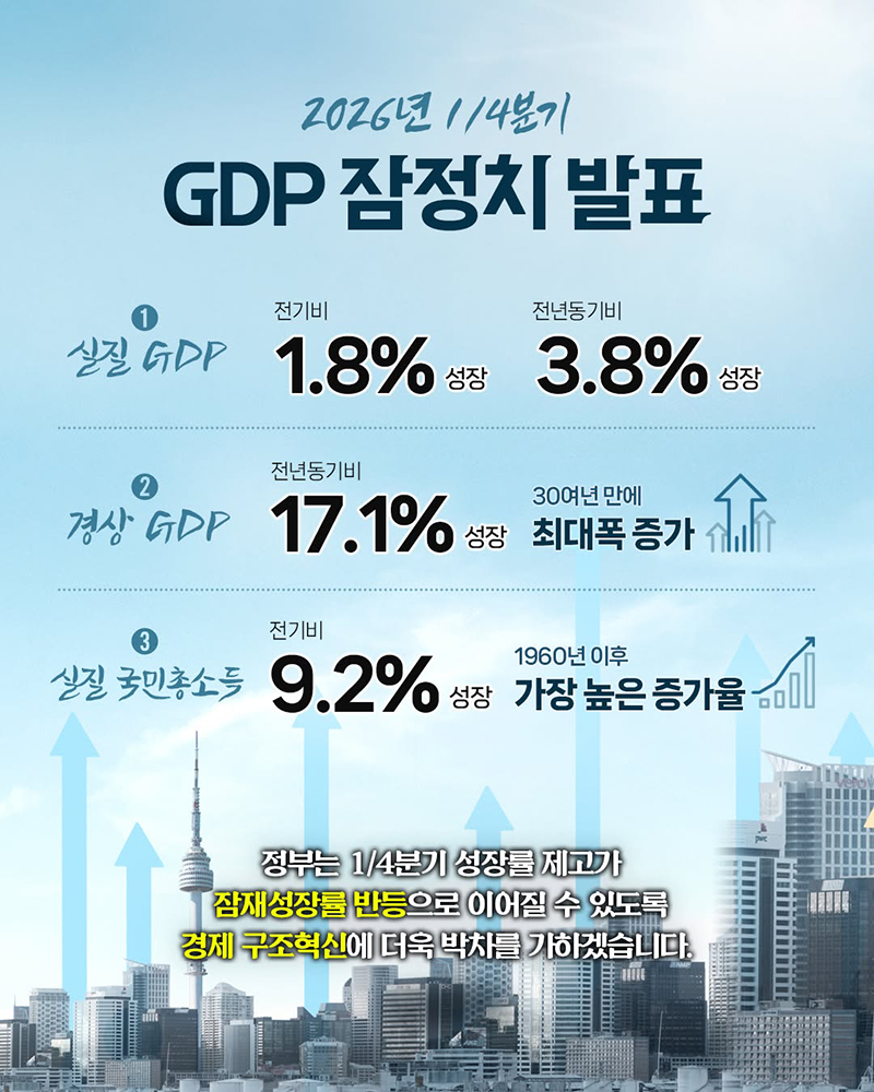 2026년 1/4분기 GDP 잠정치 발표 하단내용 참조
