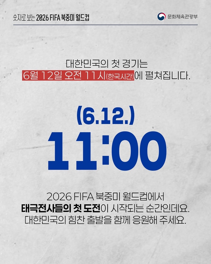 숫자로 보는 2026 FIFA 북중미 월드컵