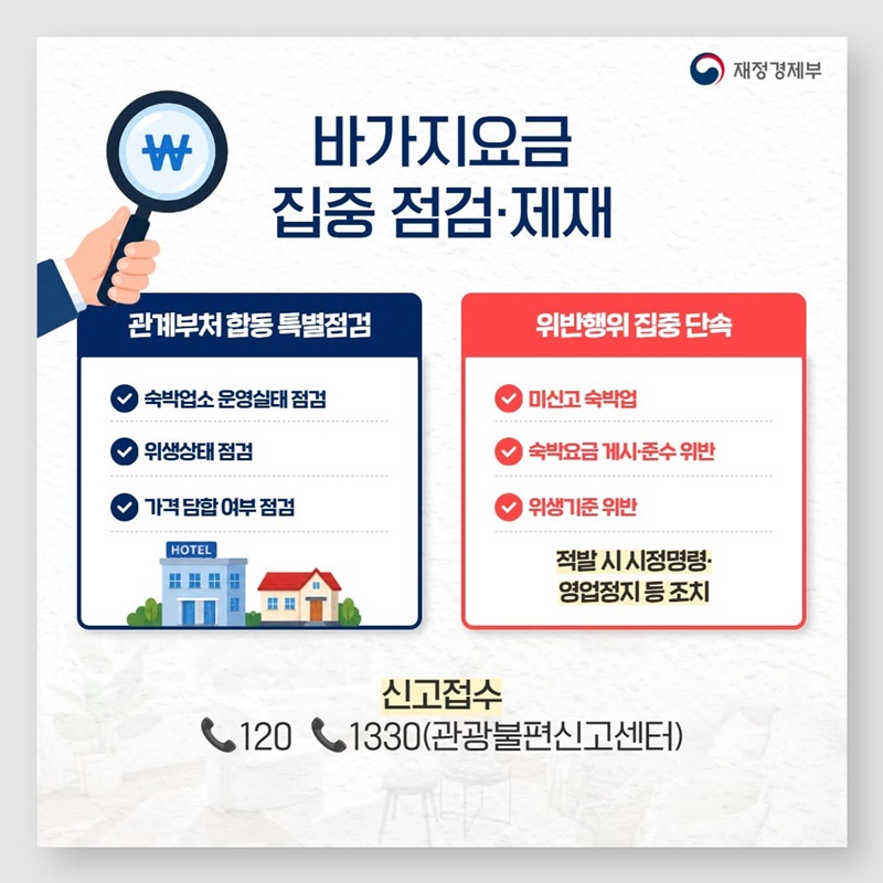 강제 예약 취소에 숙박비 폭등까지?