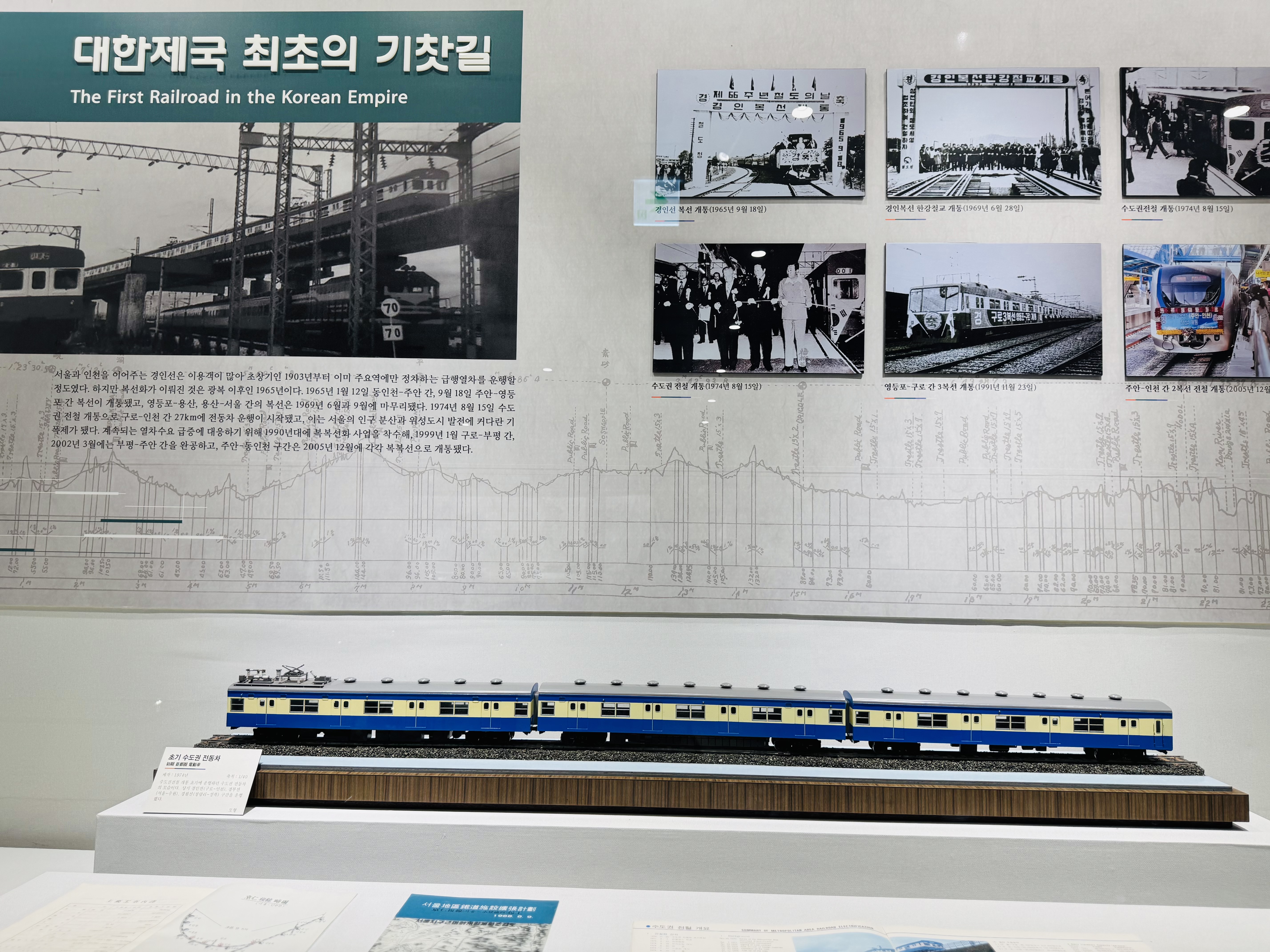 KTX 개통 이후 대한민국 철도는 새로운 전환전을 맞았다 (본인촬영)