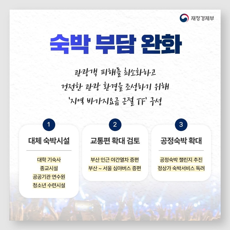 강제 예약 취소에 숙박비 폭등까지?