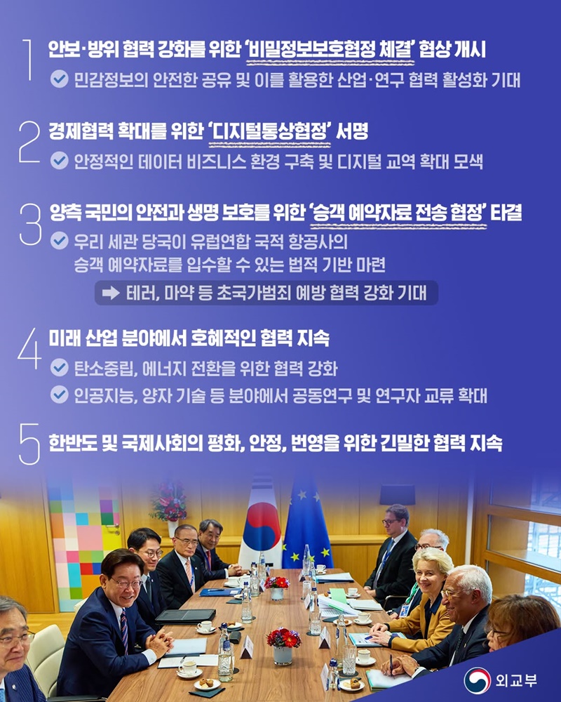 한-유럽연합 정상회담(2026.6.10.)