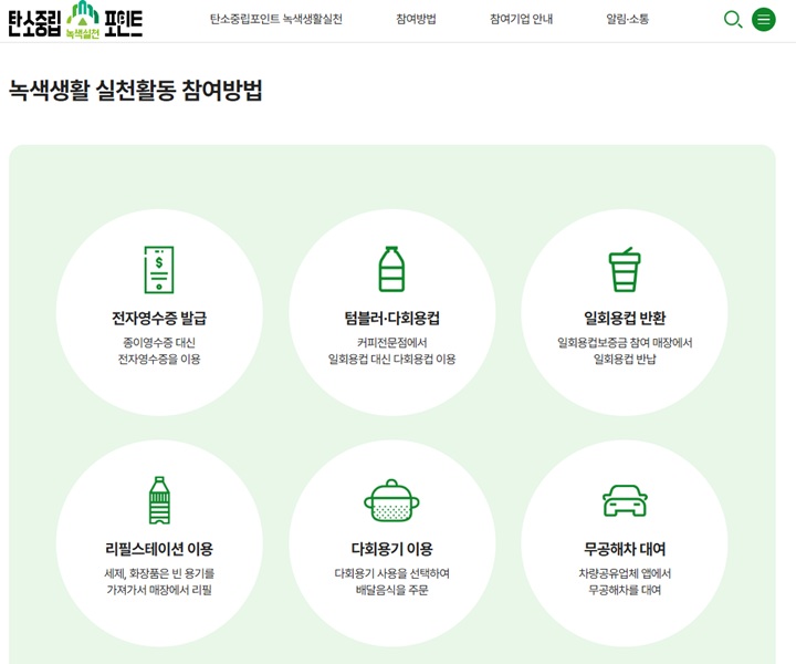 일상 속에서 당장 실천 가능한 대표적인 6가지 녹색생활 실천 활동 유형 (탄소중립포인트)