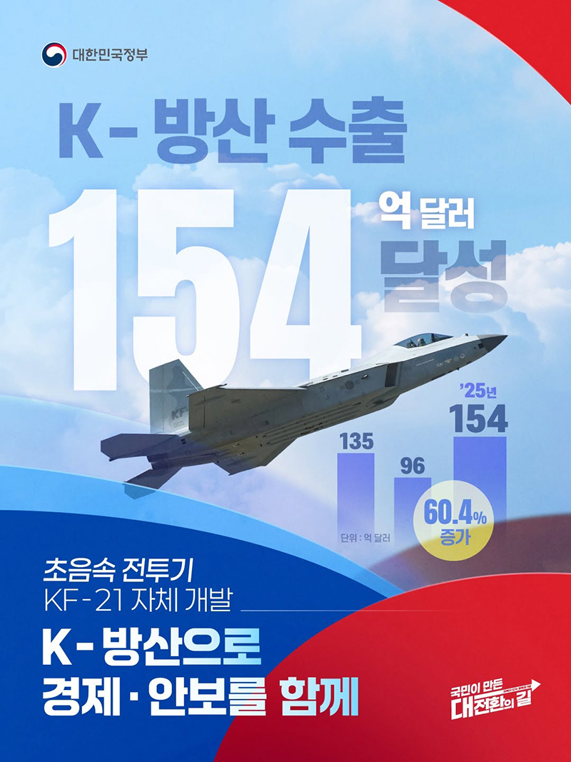 정부출범 1주년 하단내용 참조