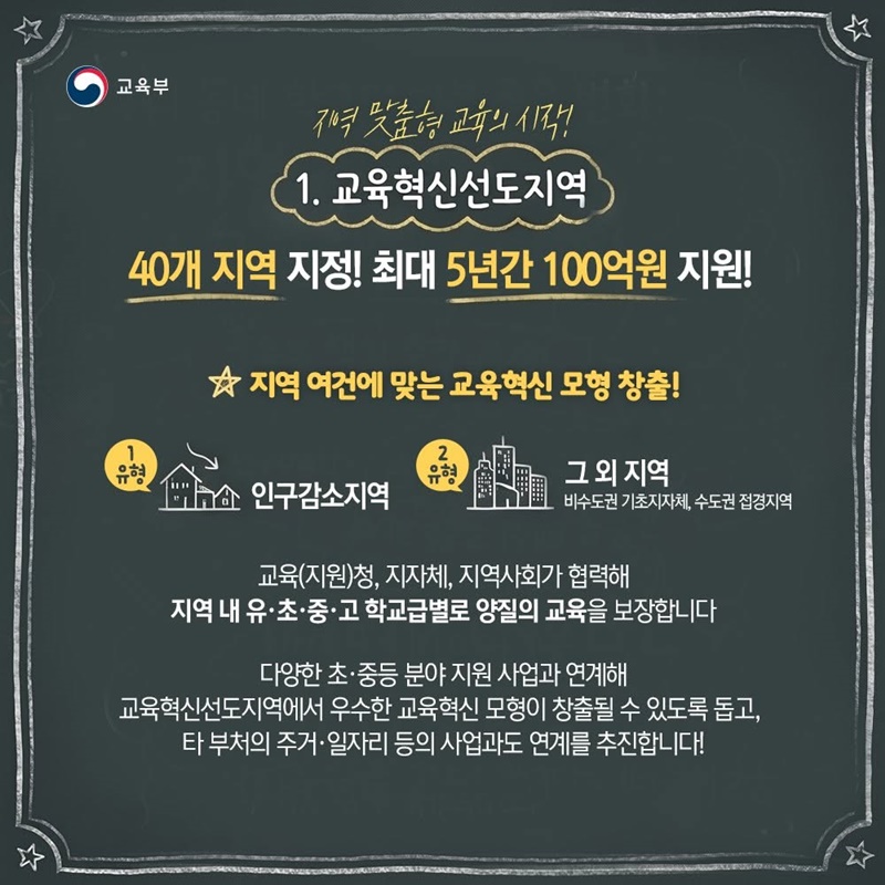 우리 아이가 태어난 곳에서 행복하게 배우는 지역 교육혁신