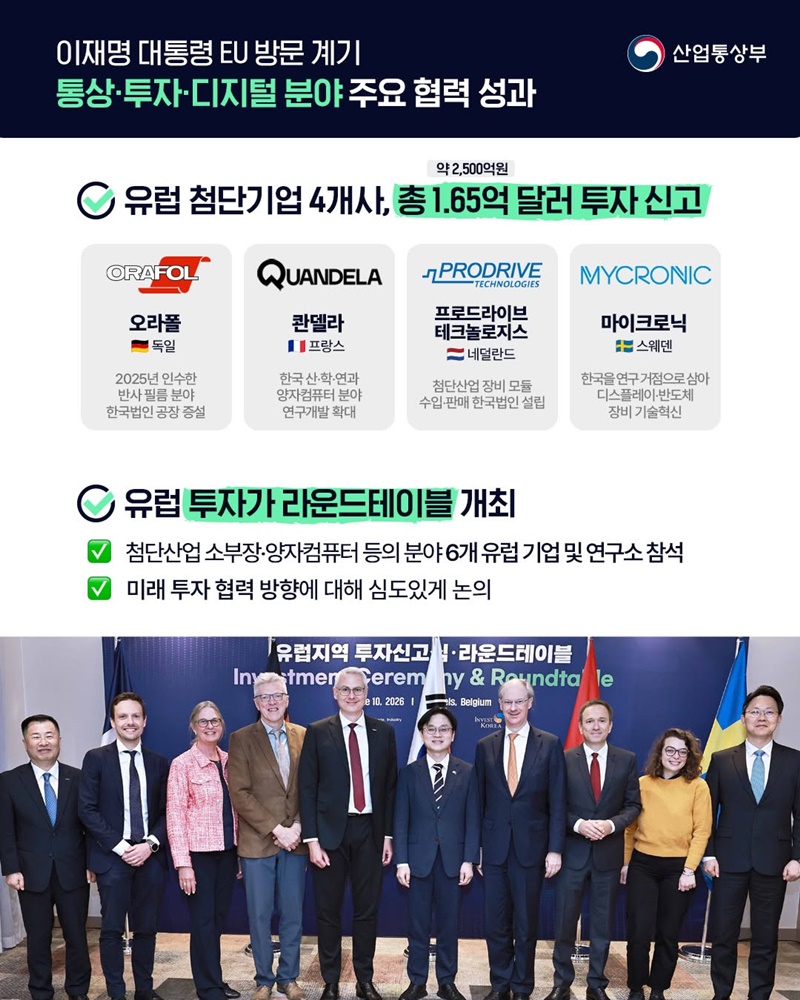한-EU, 경제협력 새로운 지평 연다