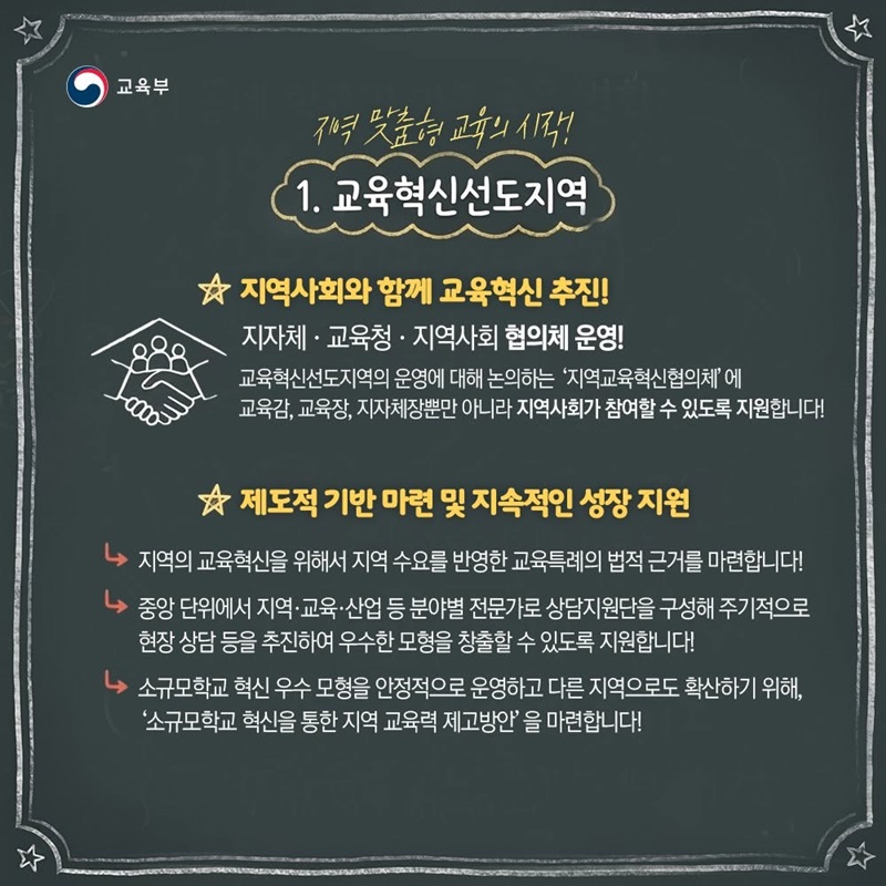 우리 아이가 태어난 곳에서 행복하게 배우는 지역 교육혁신