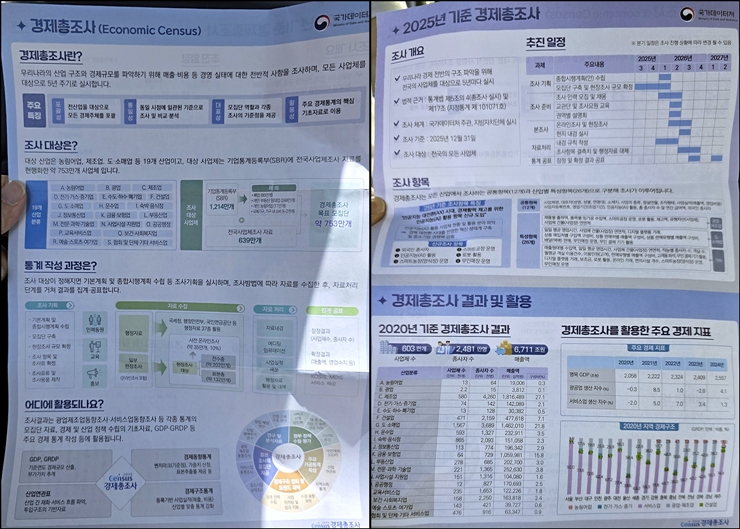 조카에게 온 안내문.(본인 찍음).