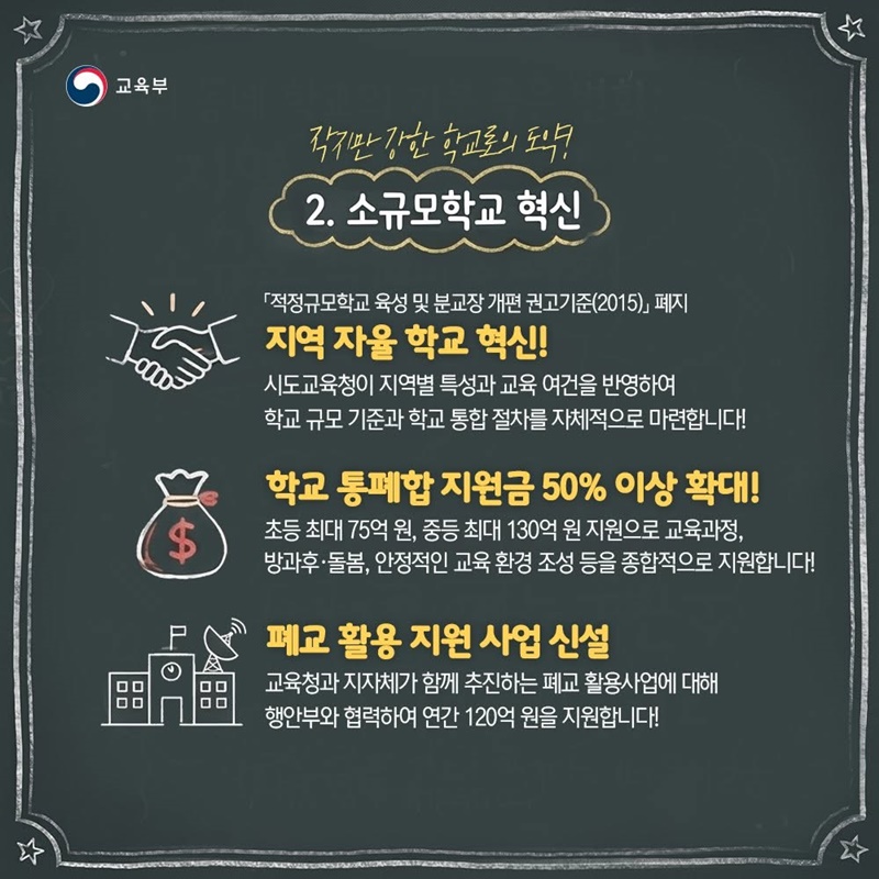 우리 아이가 태어난 곳에서 행복하게 배우는 지역 교육혁신