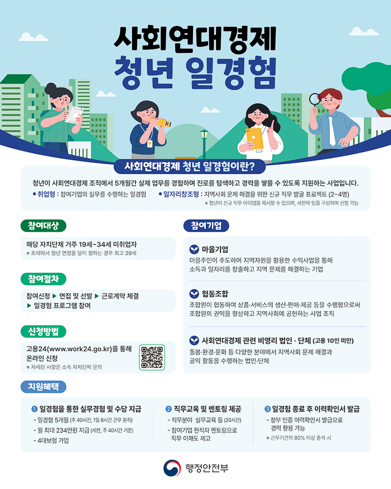 사회연대경제 청년 일경험 시범사업 하단내용 참조