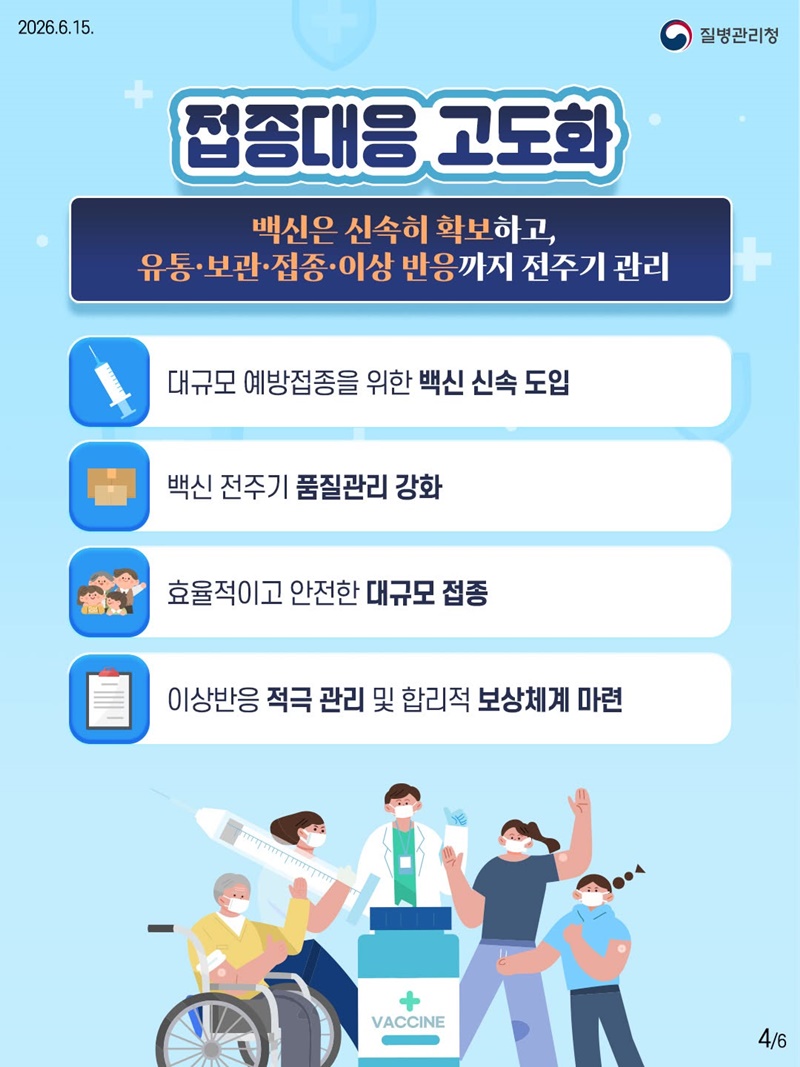 감염병 위기관리체계 고도화 추진전략