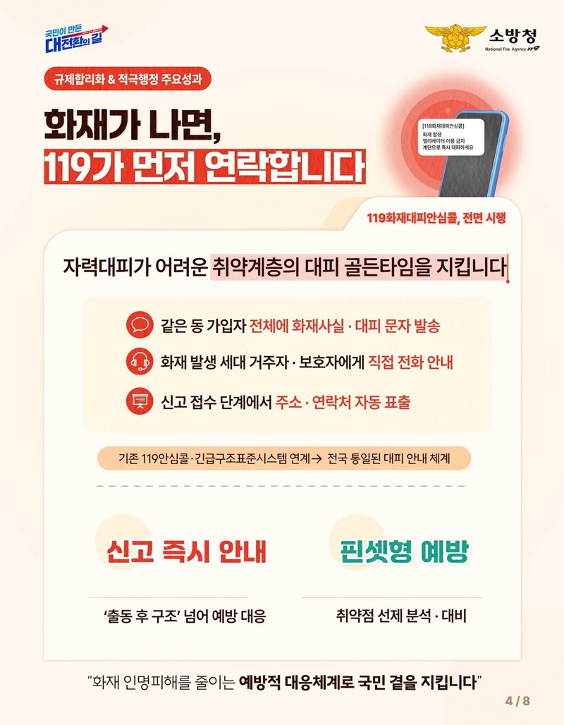 국민 안전을 위한 변화! 소방의 8가지 핵심 성과