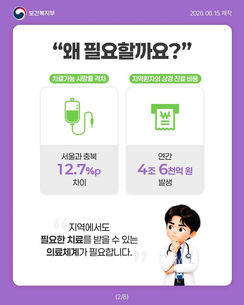 지역에서도 안심하고 치료받을 수 있도록