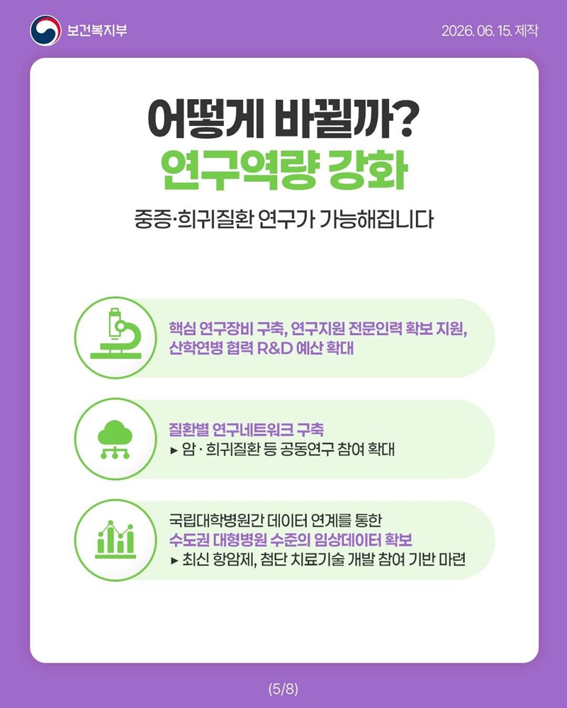 지역에서도 안심하고 치료받을 수 있도록