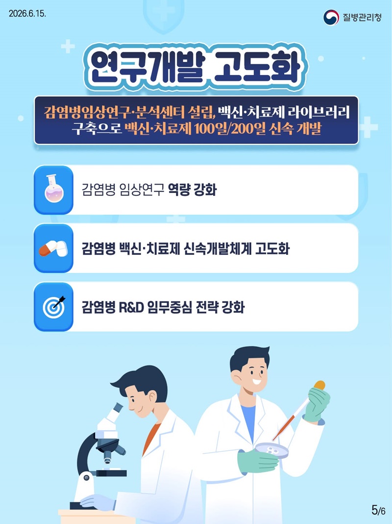 감염병 위기관리체계 고도화 추진전략
