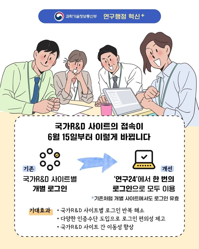 국가R&D 통합로그인 사이트 연구24 오픈!