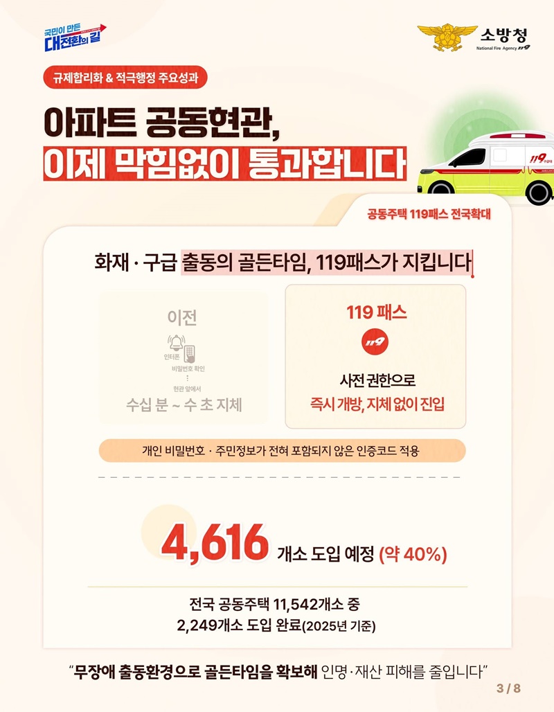국민 안전을 위한 변화! 소방의 8가지 핵심 성과