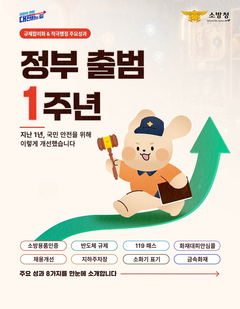 국민 안전을 위한 변화! 소방의 8가지 핵심 성과