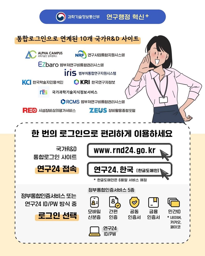 국가R&D 통합로그인 사이트 연구24 오픈!