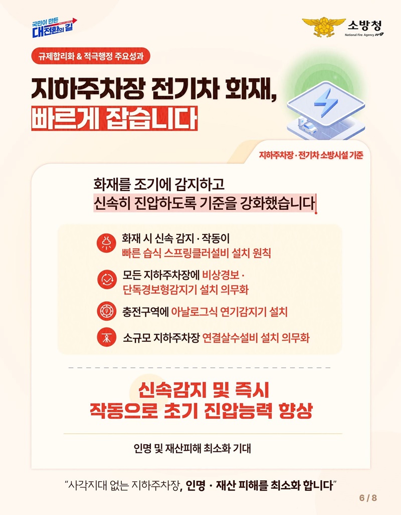국민 안전을 위한 변화! 소방의 8가지 핵심 성과