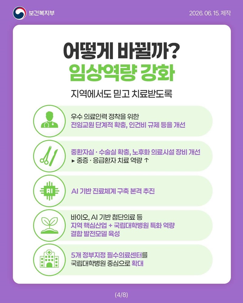 지역에서도 안심하고 치료받을 수 있도록