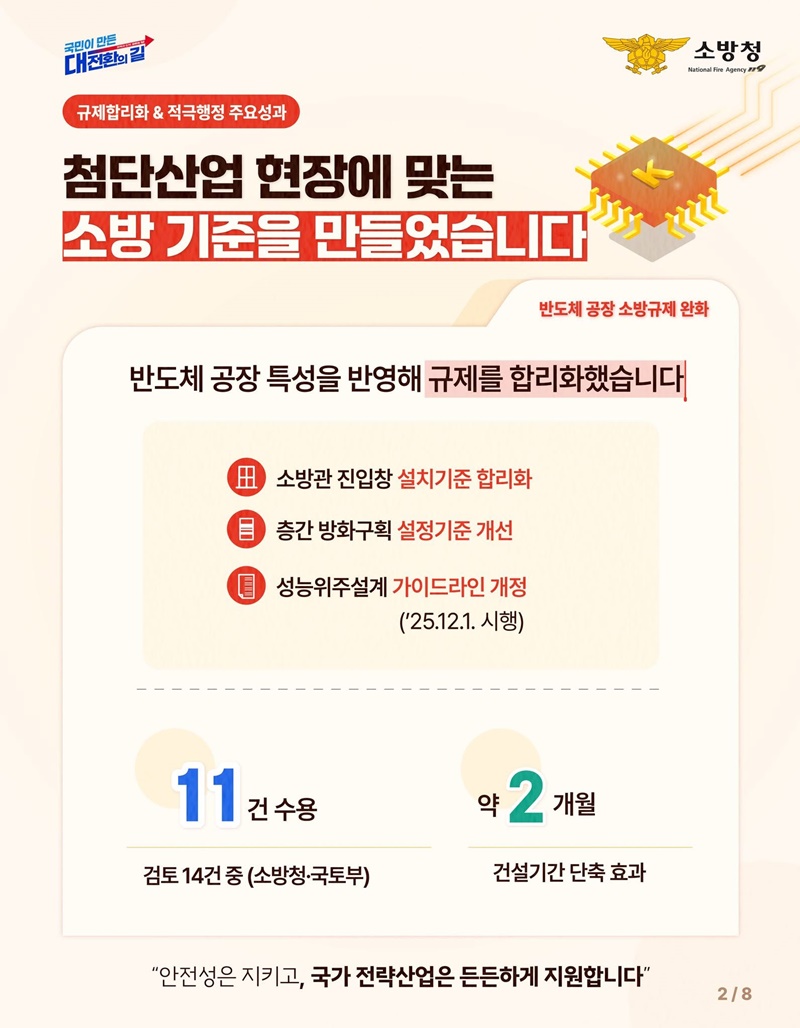 국민 안전을 위한 변화! 소방의 8가지 핵심 성과