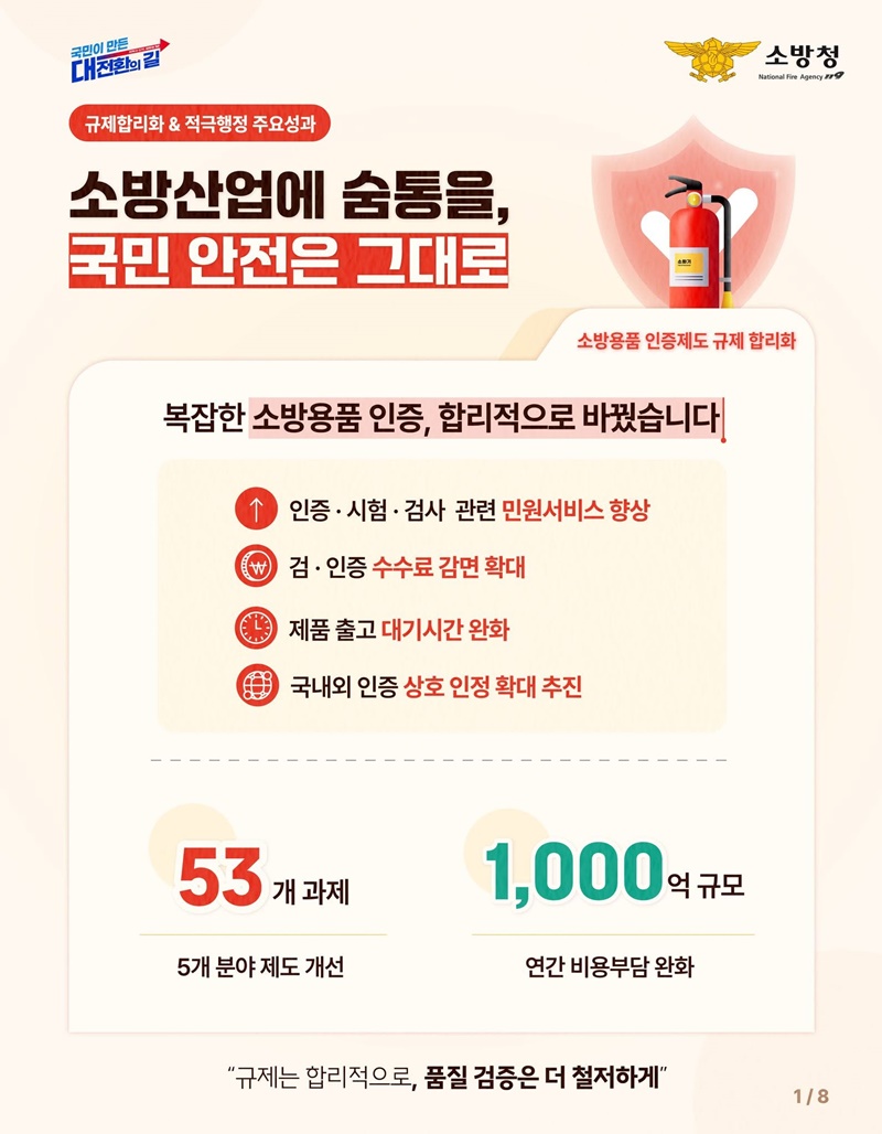 국민 안전을 위한 변화! 소방의 8가지 핵심 성과