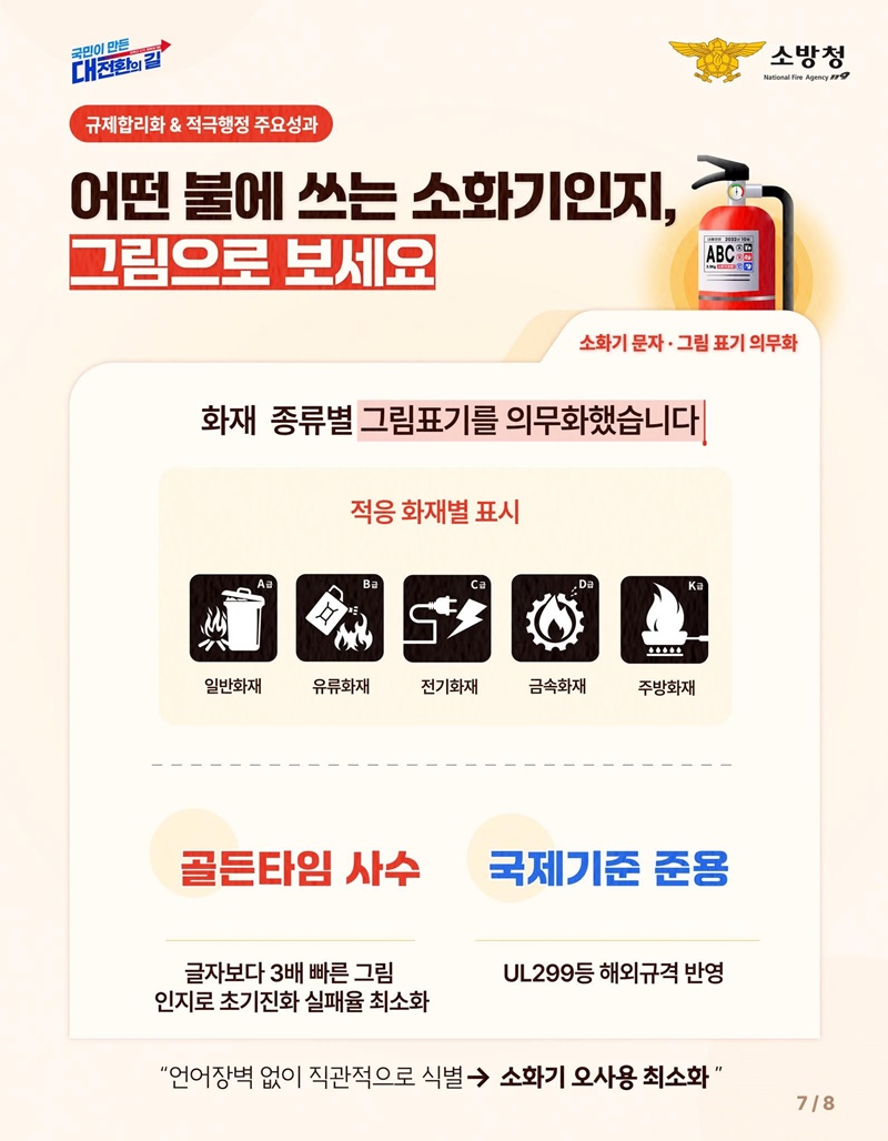국민 안전을 위한 변화! 소방의 8가지 핵심 성과