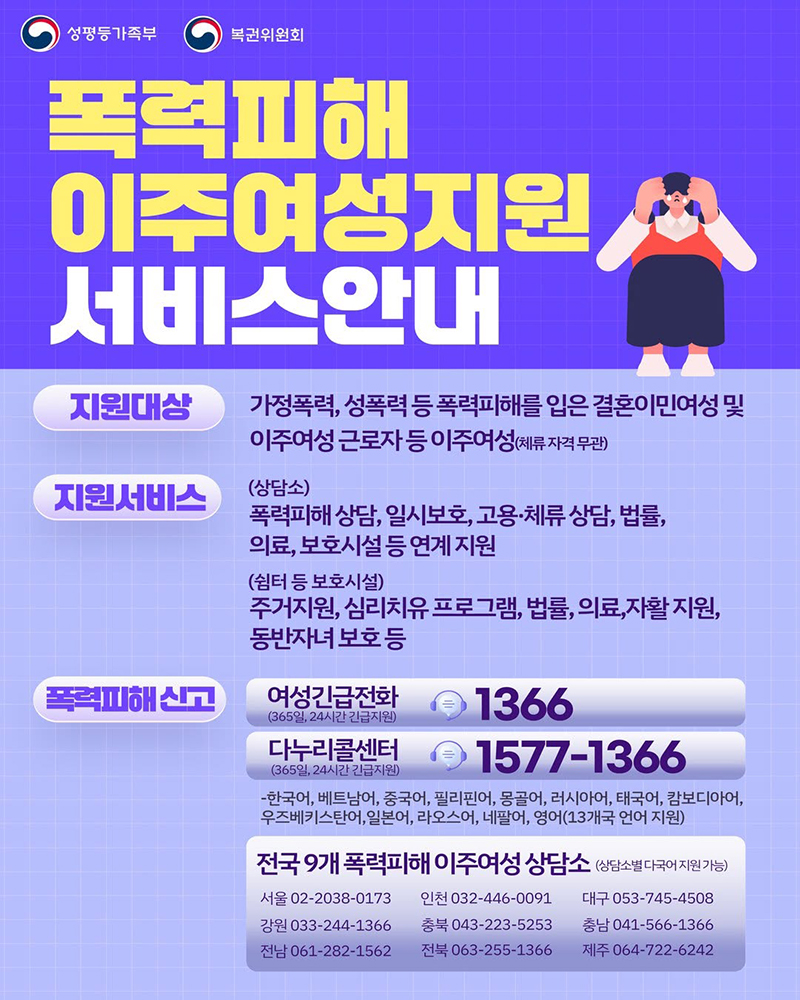 폭력피해 이주여성지원 서비스 안내 하단내용 참조