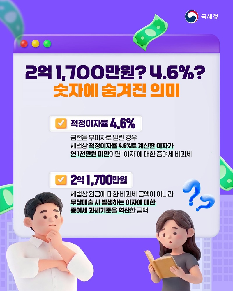 가족 간 작성한 2억 원 무이자 차용증, 쓰기만 하면 세금 0원일까?