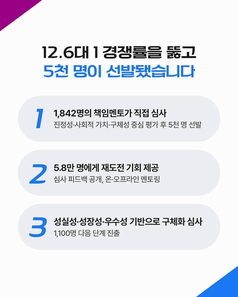 5천의 도전, 창업 레이스가 시작됩니다