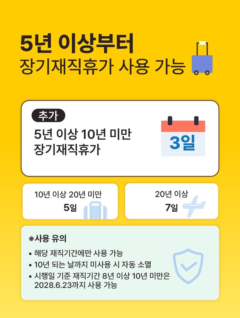 자녀·손자녀 학적 공백기 돌봄 공백 해소
