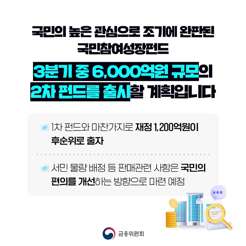 국민참여형 국민성장펀드 3분기 중 2차 펀드 출시(예정)