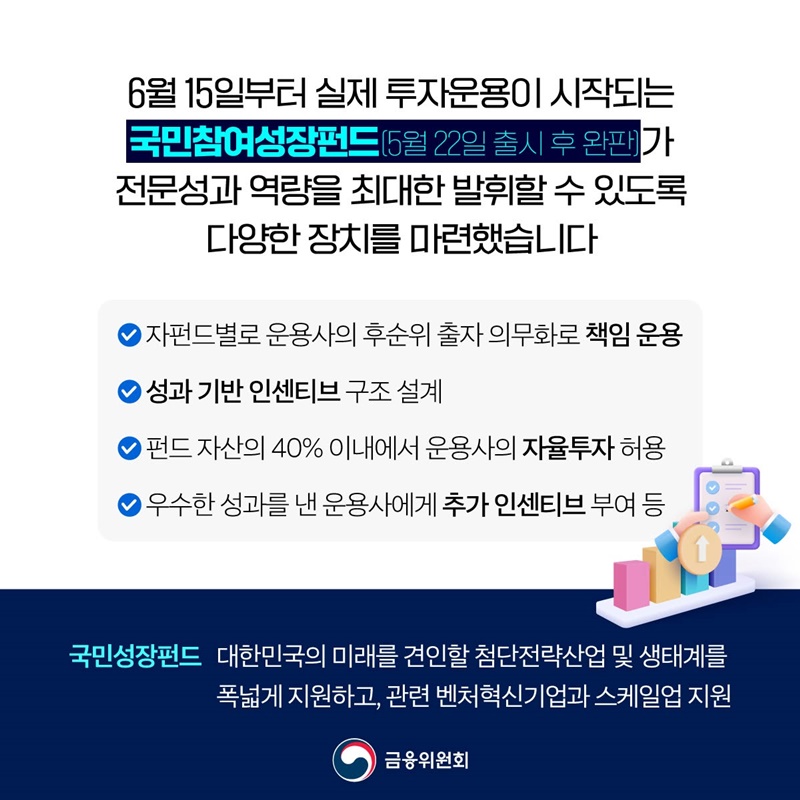 국민참여형 국민성장펀드 3분기 중 2차 펀드 출시(예정)