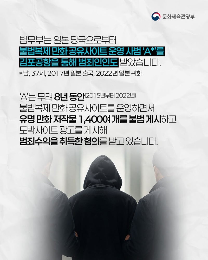 불법복제 만화 공유사이트 운영 사범, 국내 송환