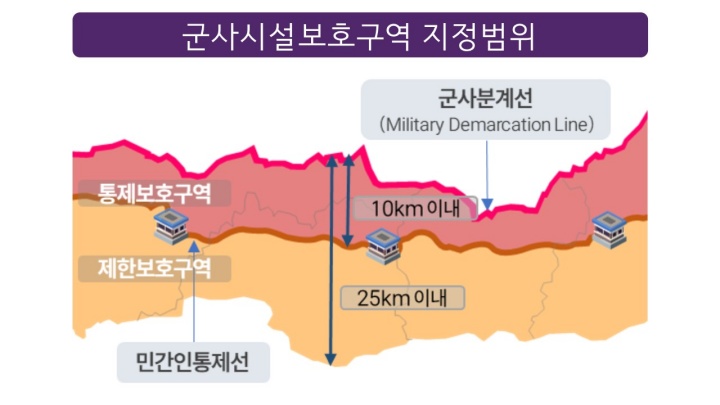 군사보호시설구역 지정범위.(자료=국방부)