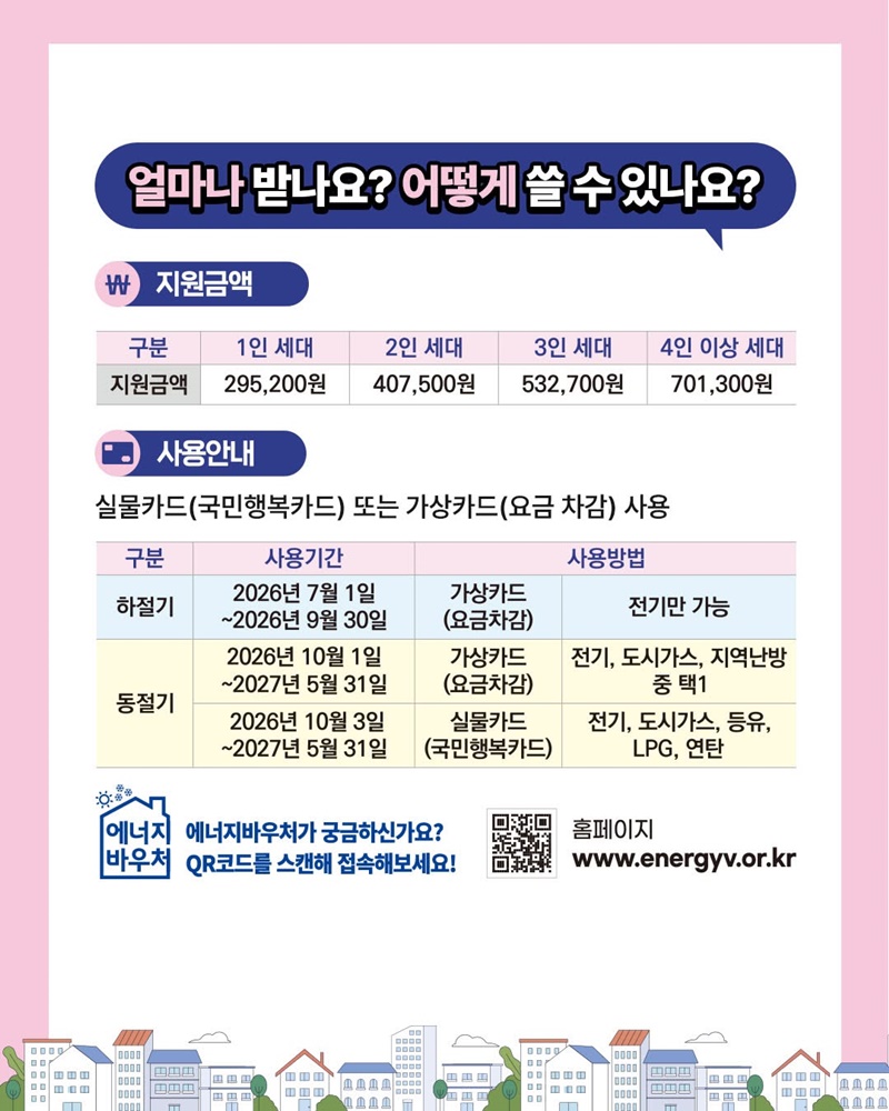 6월 15일부터 에너지바우처 신청하세요!