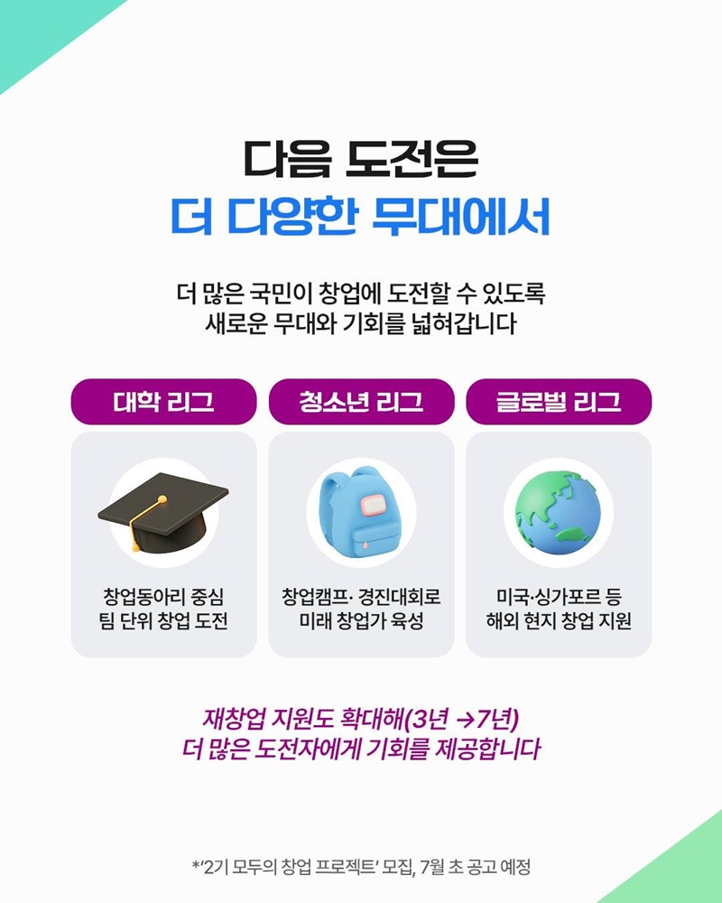 5천의 도전, 창업 레이스가 시작됩니다