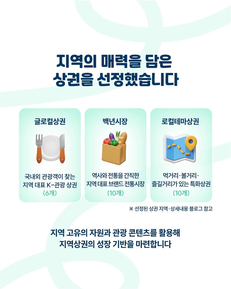 로컬의 매력으로 지역경제를 살립니다
