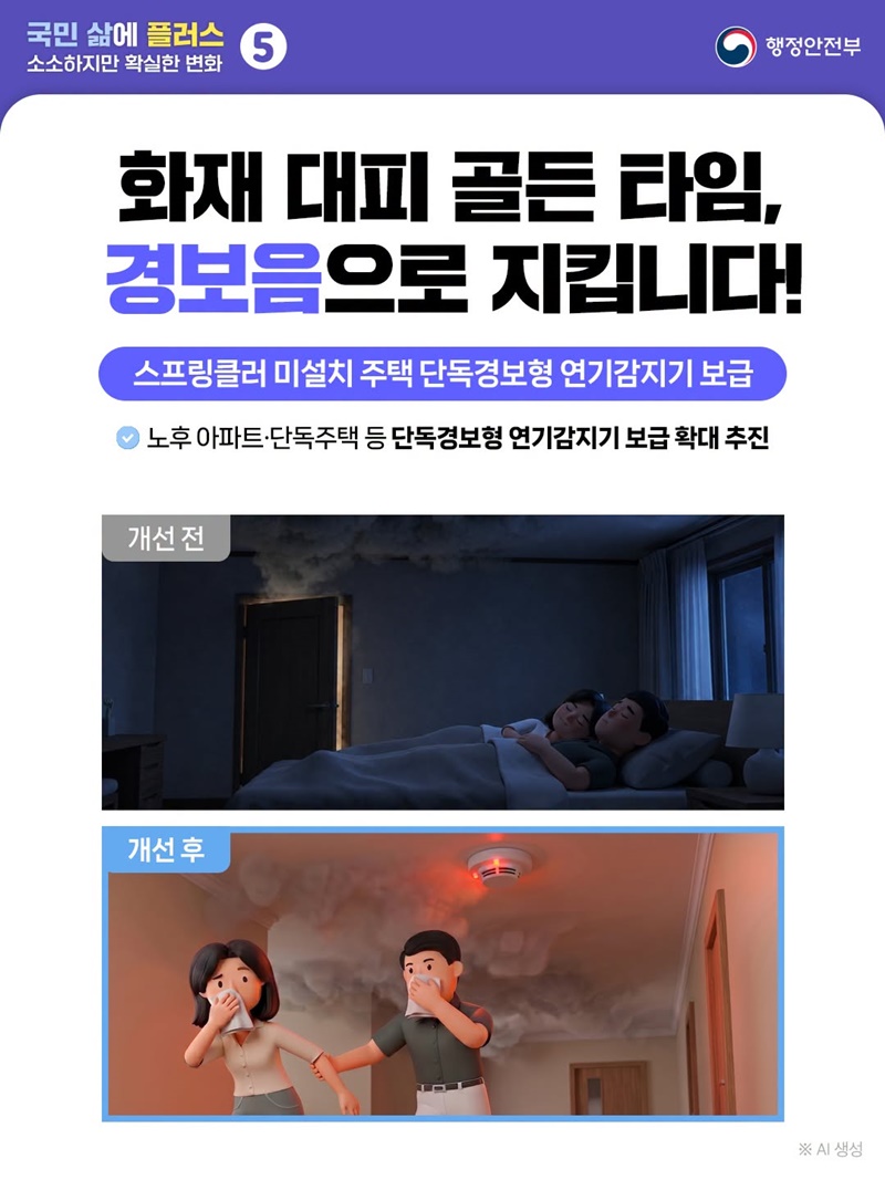 화재 대피 골든 타임, 경보음으로 지킵니다! 하단내용 참조