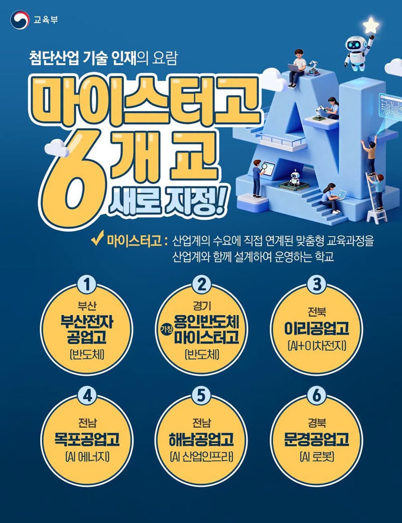 첨단산업 기술 인재의 요람, 마이스터고 6개 교 새로 지정! 하단내용 참조
