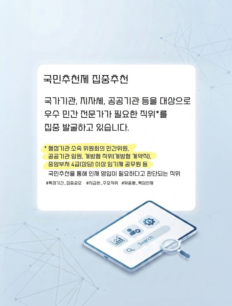 국민추천제 집중추천 활용 가이드