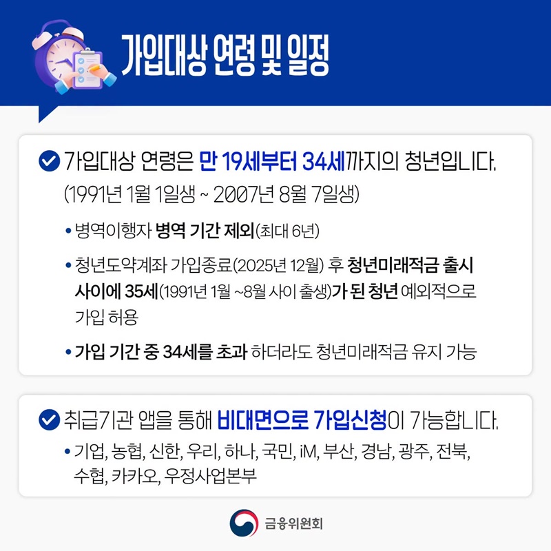 청년미래적금 궁금증 총정리 ①