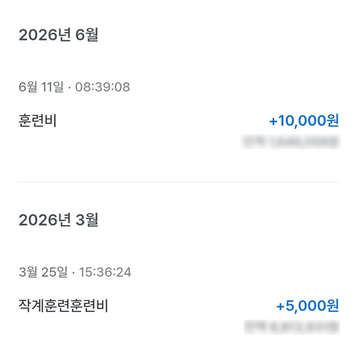 올해 신설된 훈련비를 받았다. (본인 촬영)