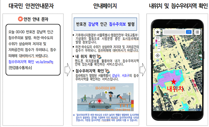 '도시침수예보' 안전안내문자 예시.(아미지=기후부 제공)