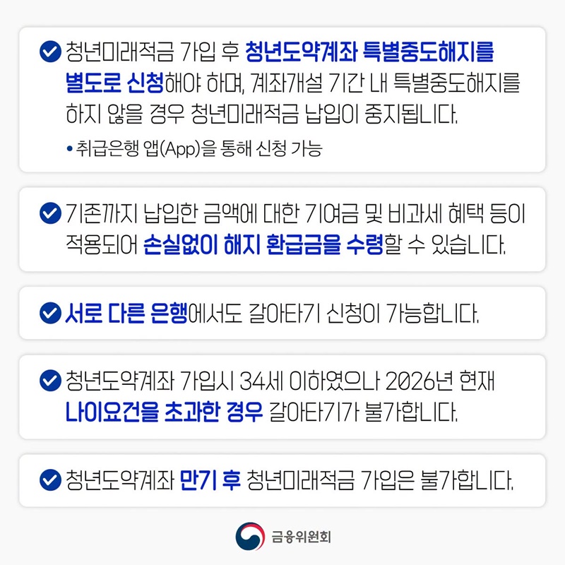 청년미래적금 궁금증 총정리 ①