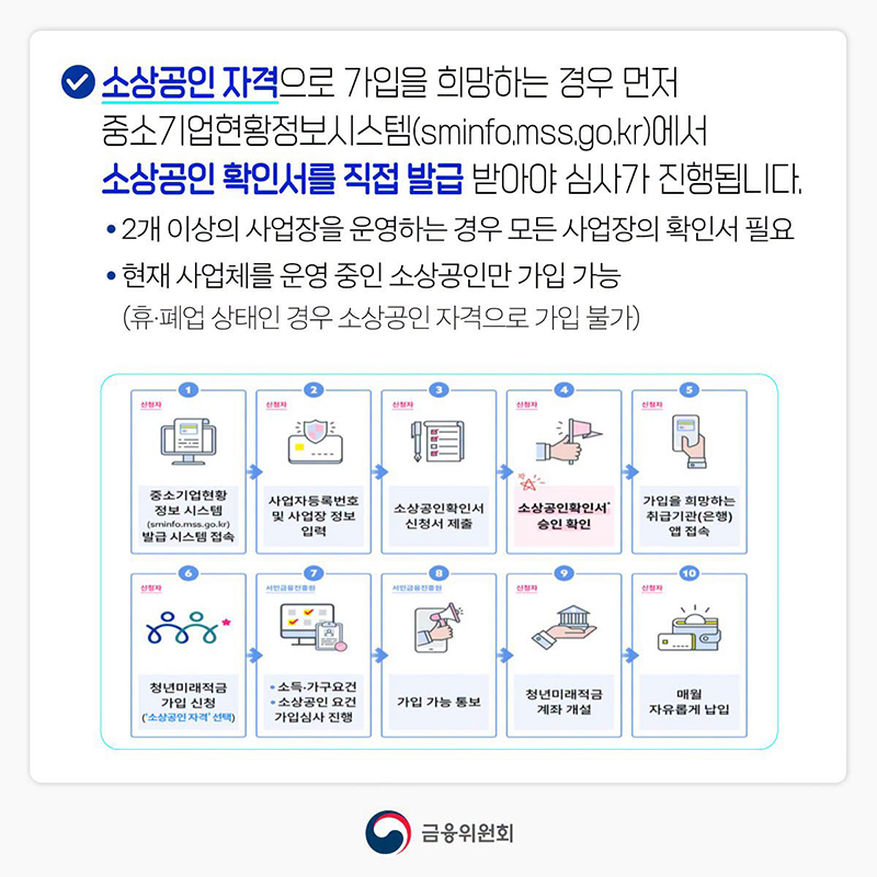 청년미래적금 궁금증 총정리 ①