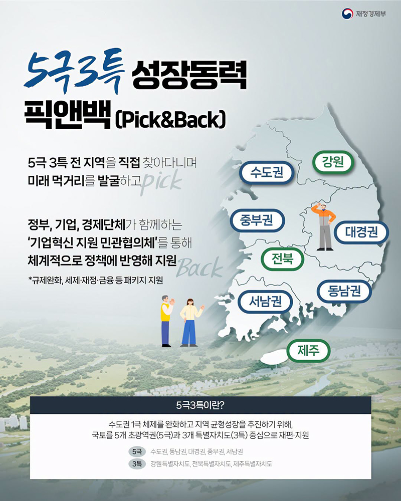 5극3특 성장동력 픽앤백(Pick&Back) 하단내용 참조