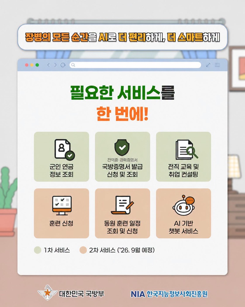 군 전역 후에도 걱정하지 마세요!